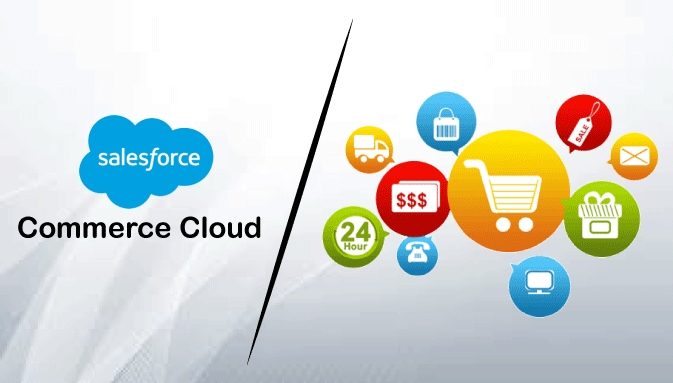 salesforce commerce cloud, salesforce cloud, salesforce crm cloud