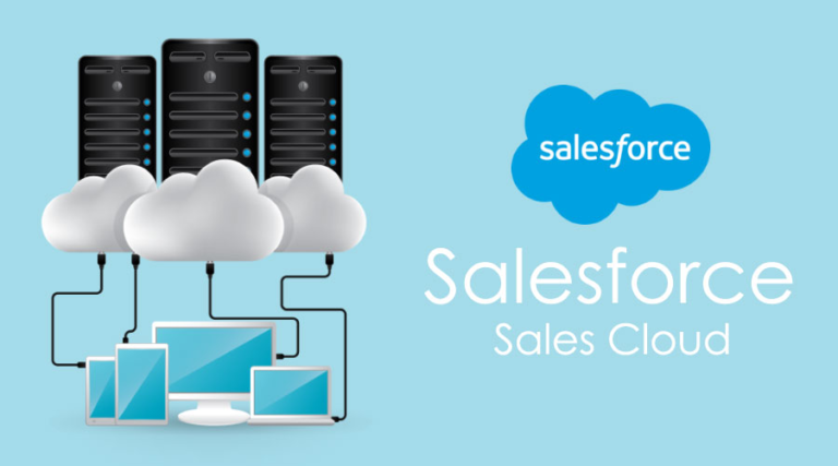 Salesforce sales cloud, sales cloud, sales cloud 360 innovations