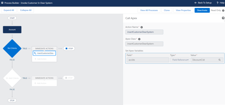 integration salesforce with dearsystems