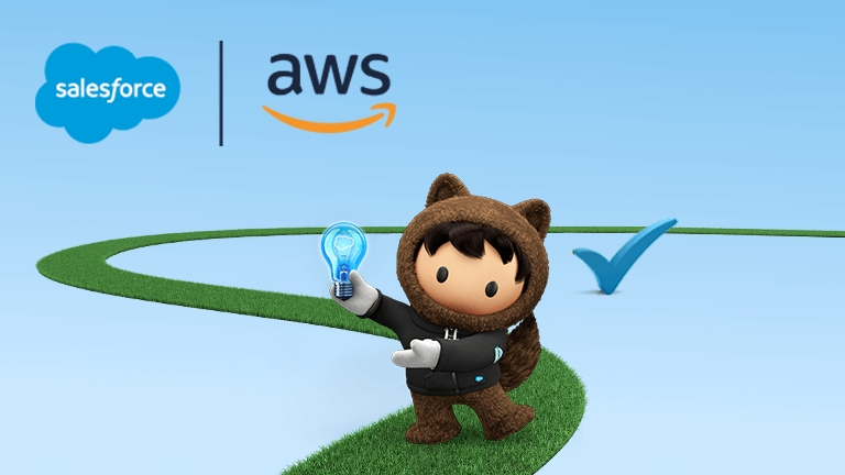 Amazon Salesforce Partnership