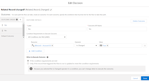 create rollup Summary in Salesforce