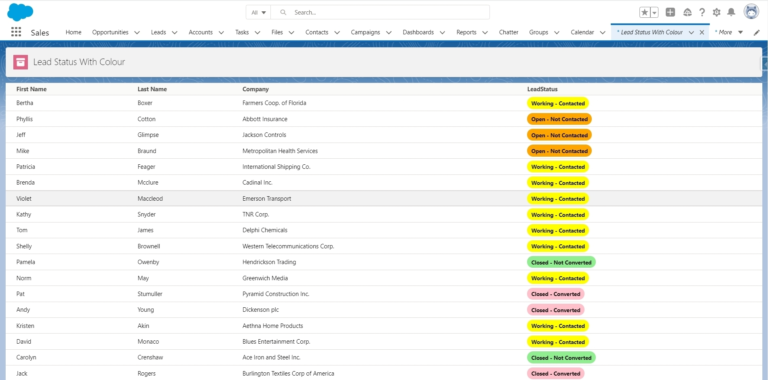 data visualizations in Salesforce LWC