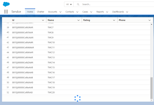 Salesforce Lazy loading