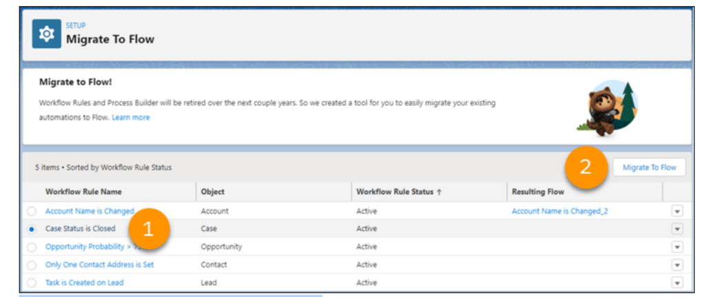 salesforce, salesforce flow, work flow, process builder, salesforce work flow