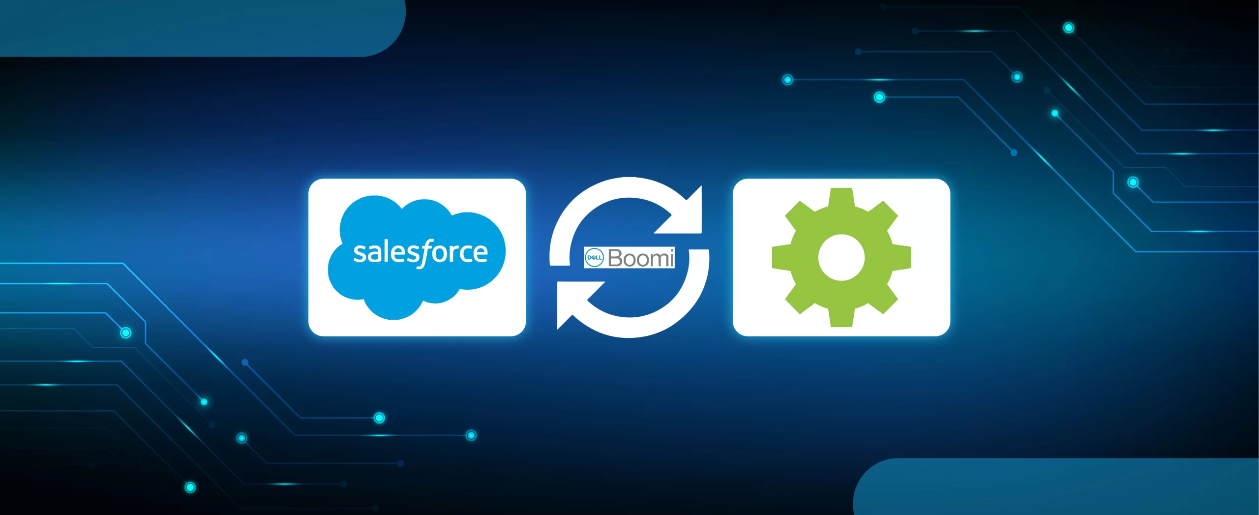 salesforce integration, salesforce integration with dell boomi, dell boomi process for integration, salesforce with shipstation, Dell Boomi process, salesforce development, Dell Boomi, salesforce services