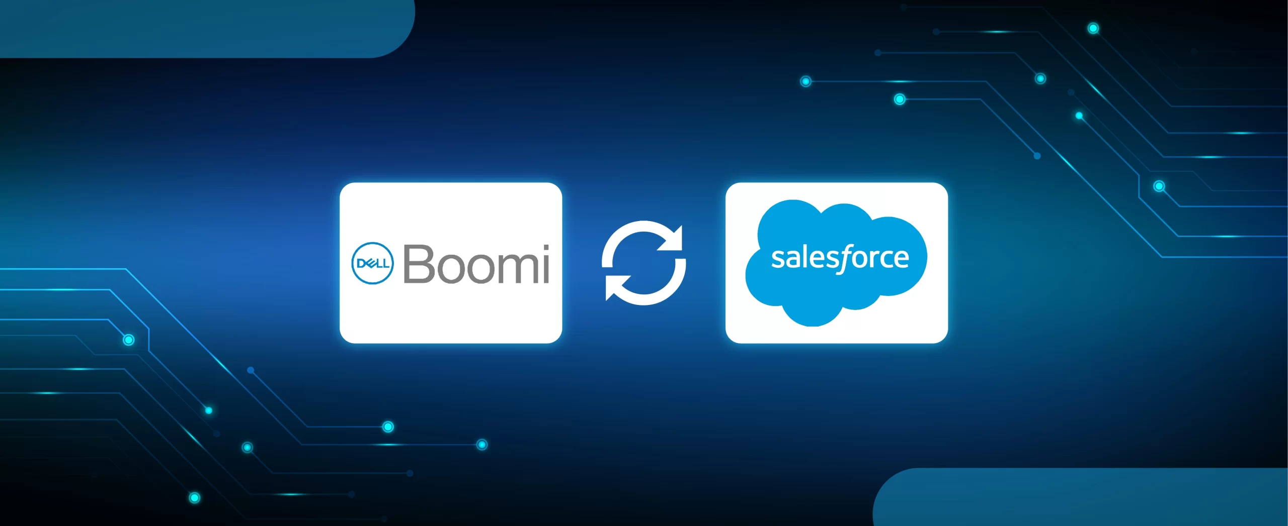 Salesforce, Salesforce integrate, Dell Boomi with Salesforce, Dell Boomi, Salesforce integrate with Dell Boomi, Dell Boomi Features, Dell Boomi-Salesforce Integration