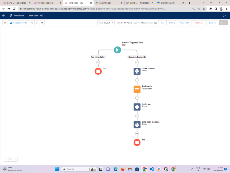 Create Slack Channel, Installing Slack app in Salesforce, Salesforce development solutions, Slack app in Salesforce, salesforce for slack, salesforce Slack WorkSpace, slack automation, slack automation with salesforce,