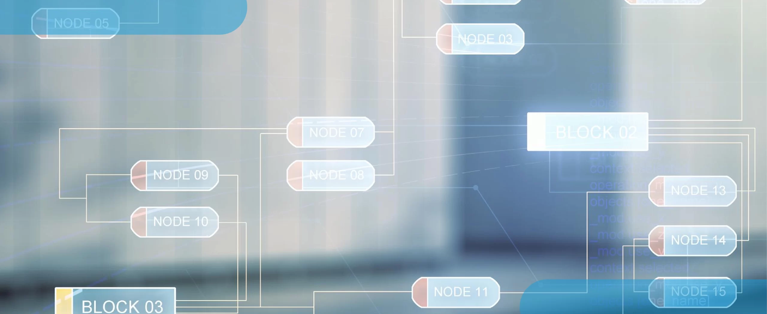 Salesforce Flow, salesforce, HTTP Callout in Salesforce Flow, Steps to HTTP callouts in Salesforce Flow, Create Screen Flow