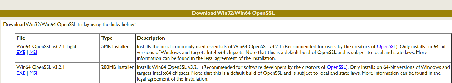 Download Win32/Win64 OpenSSL