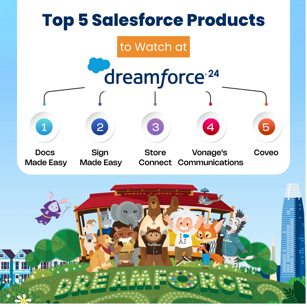 Top 5 Salesforce Product watch at DF24