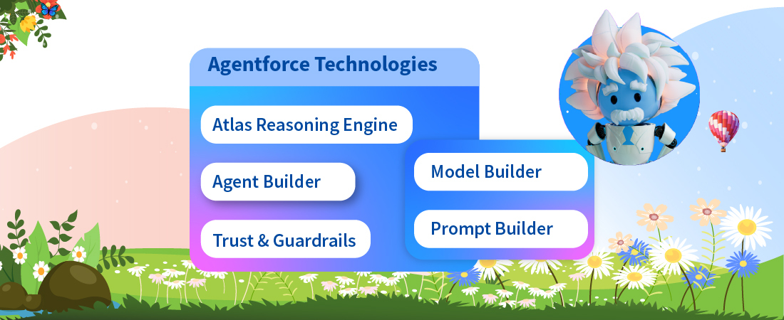 Complete Guide to Salesforce Agentforce